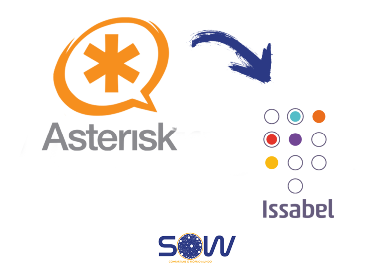 Curso de Asterisk para Issabel